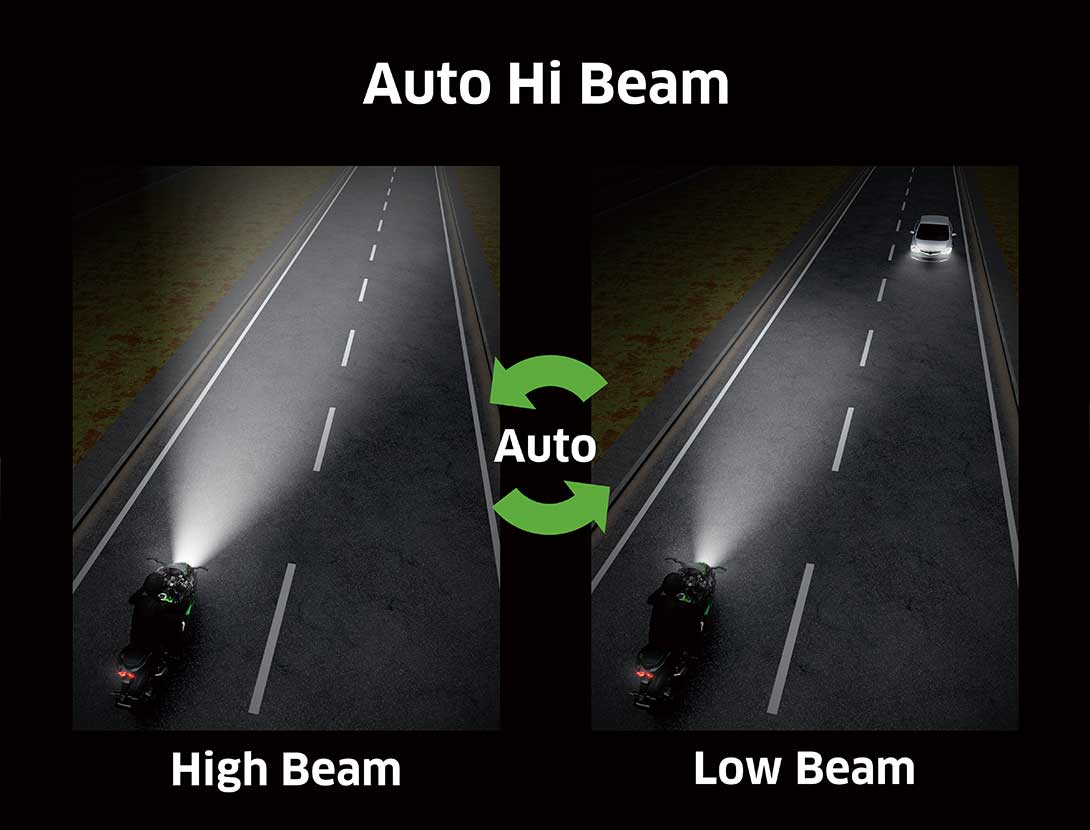 AHB (Auto High Beam)