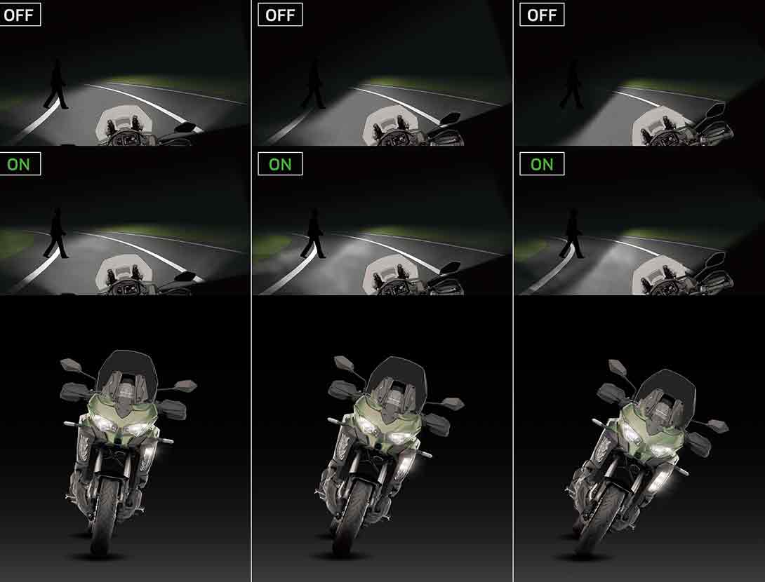 3 views of motorcycle with Cornering Lights
