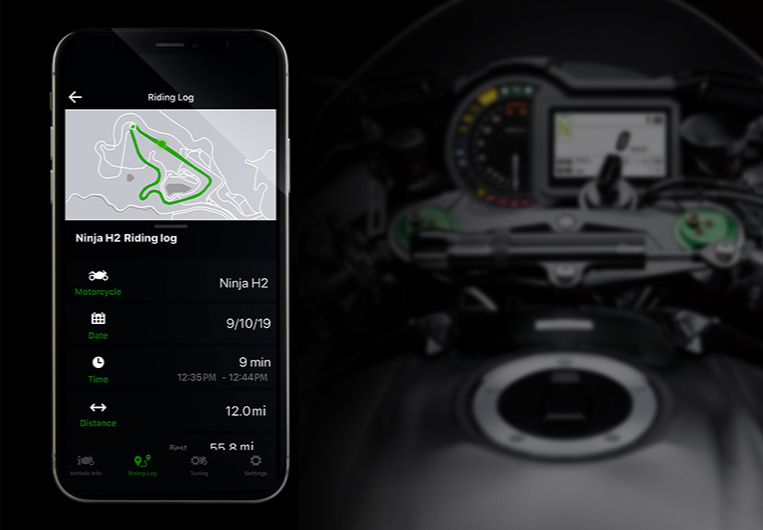 Kawasaki Ninja H2 | Production Hypersport Motorcycle