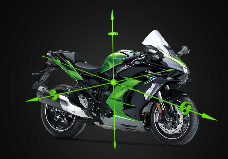 Technologie de soutien à la conduite Kawasaki 