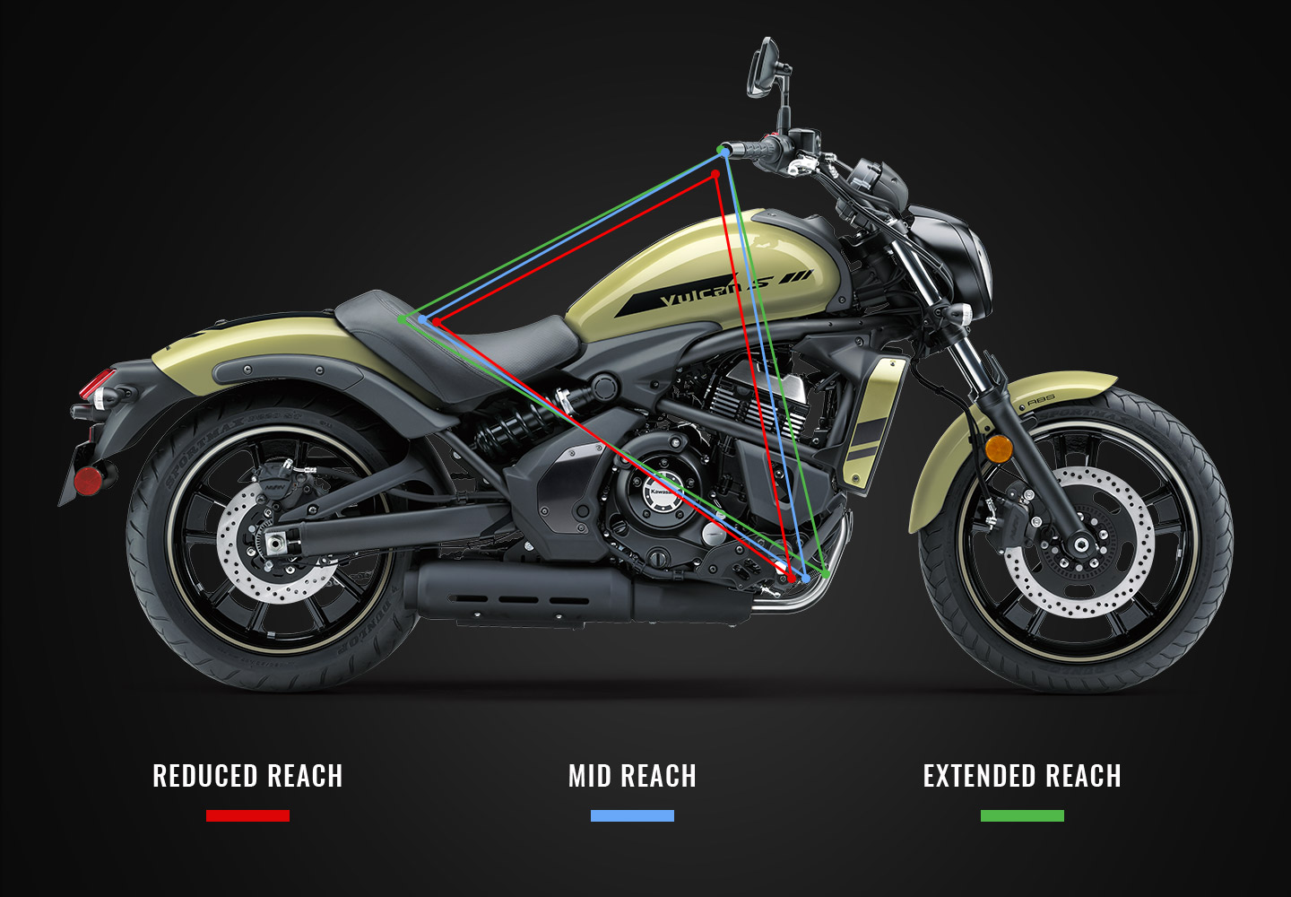 Kawasaki vulcan store 650 s price