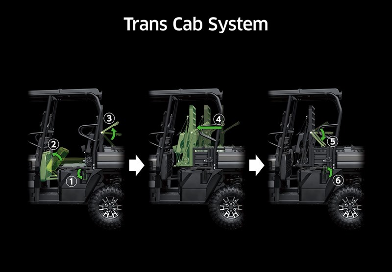 SYSTÈME KAWASAKI TRANS CAB ORIGINAL