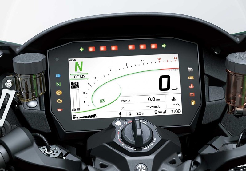 KAWASAKI RIDER SUPPORT TECHNOLOGY