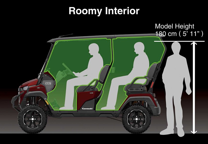 INTERIOR: PREMIUM COMFORT FOR THE WHOLE FAMILY