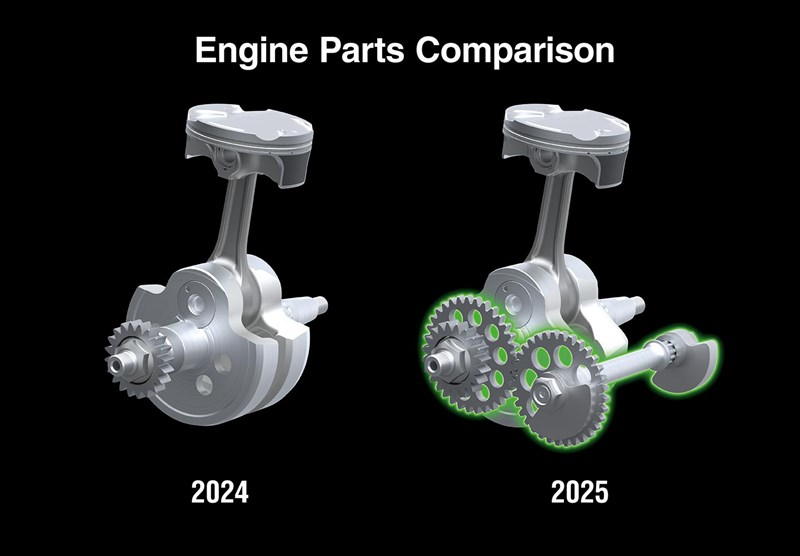 COMPOSANTS ET RÉGLAGES DU MOTEUR DE TYPE ÉQUIPE D’USINE