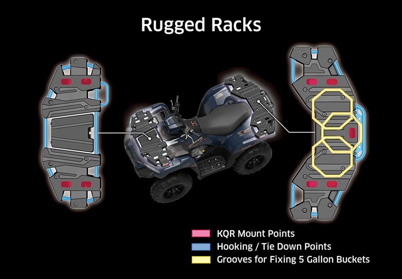 ADVANCED UTILITY