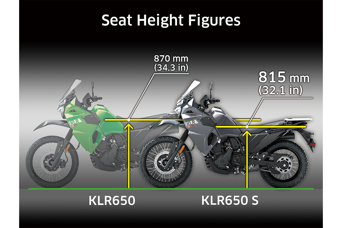 2023 KLR650 S NonABS Motorcycle Canadian Kawasaki Motors Inc.