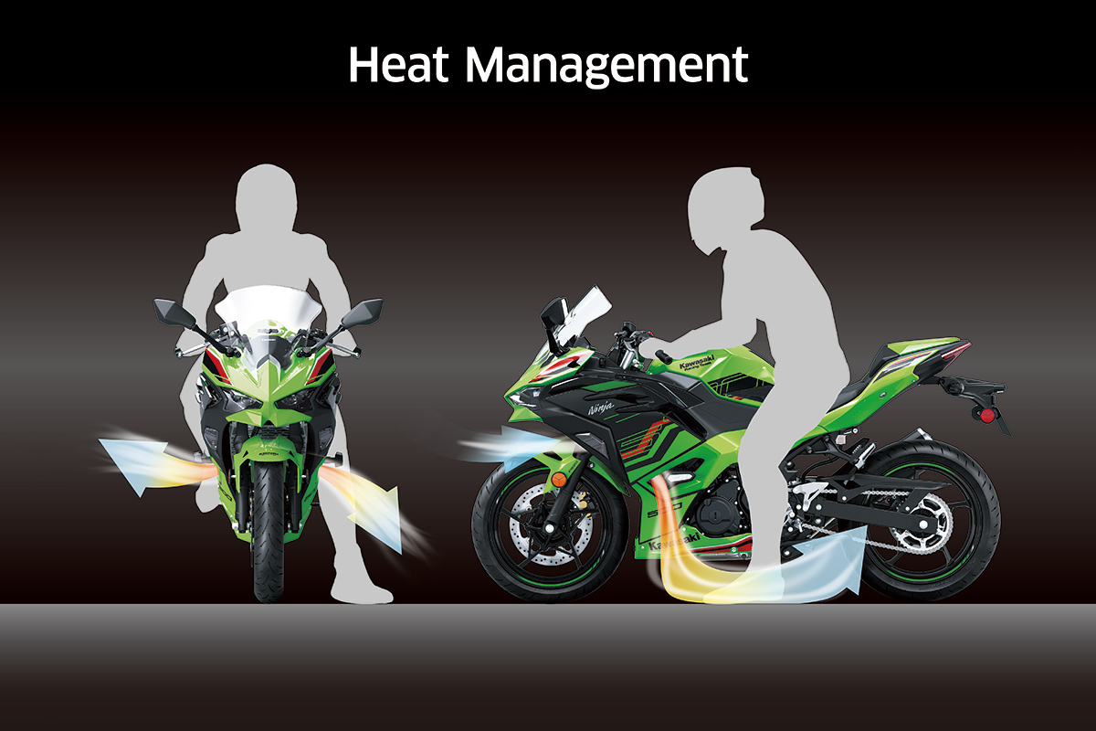 2024 NINJA 500 Motorcycle Canadian Kawasaki Motors Inc.