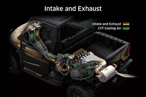 2025 RIDGE LIMITED HVAC Side x Side | Canadian Kawasaki Motors Inc.