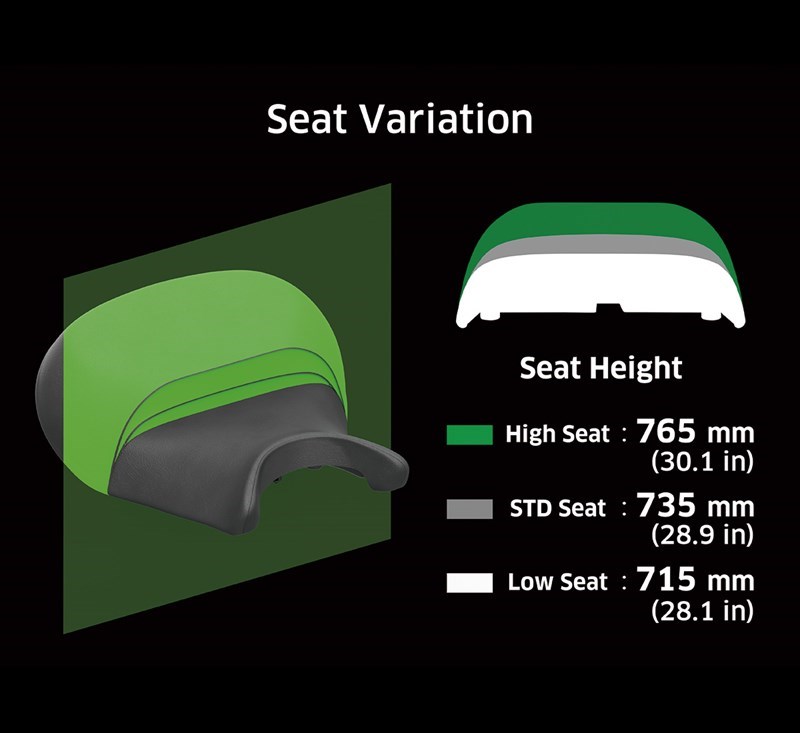 ERGO-FIT REDUCED REACH SEAT detail photo 2