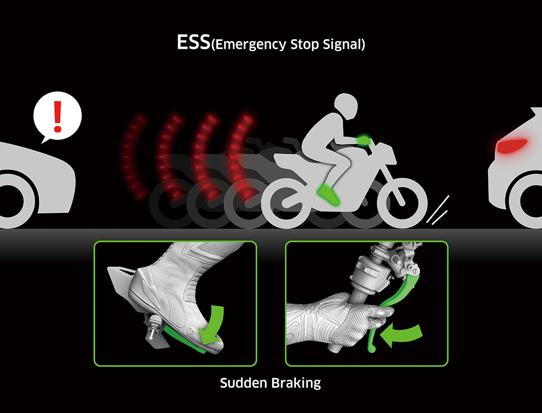 ESS (Emergency Stop Signal)