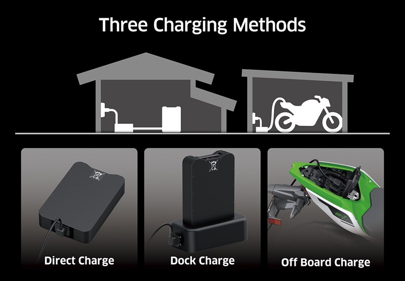 DUAL REMOVABLE BATTERIES