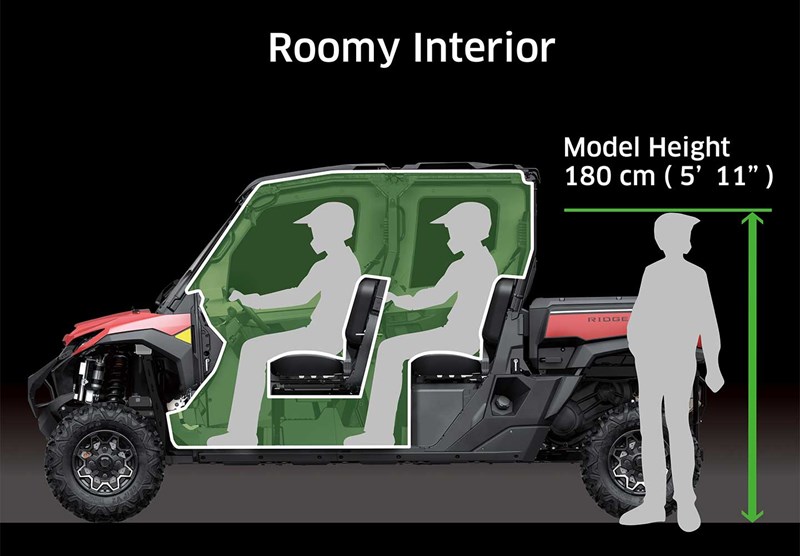 PREMIUM COMFORT