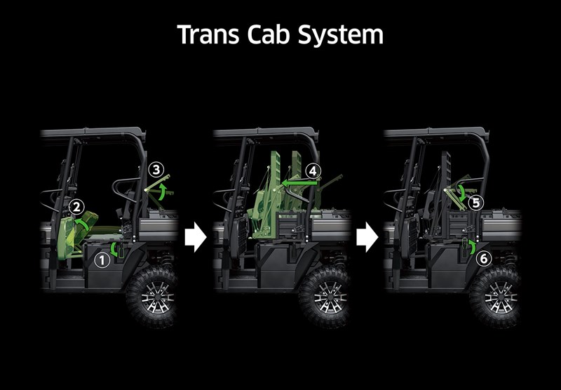 KAWASAKI ORIGINAL TRANS CAB SYSTEM