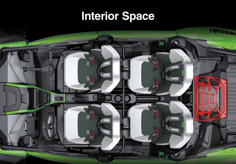 Take Leisure-Time Fun to the Extreme with Up to 4 Passengers