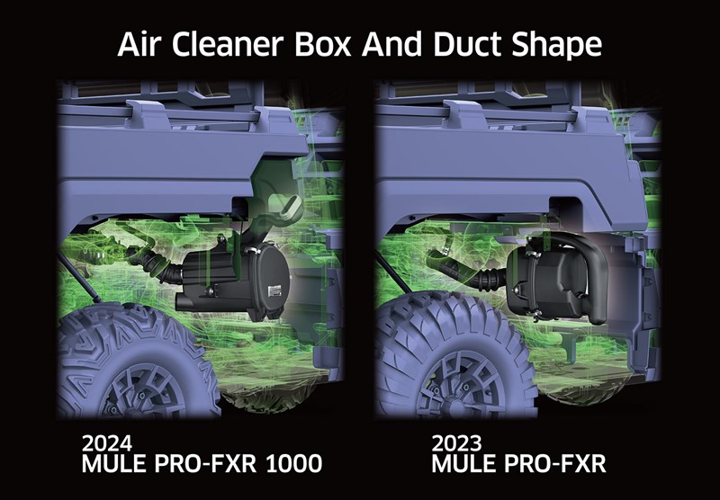 COMFORT & CONVENIENCE