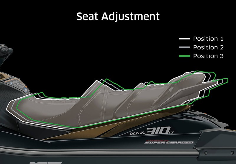 ENHANCED EQUIPMENT: LX-S & LX FEATURES