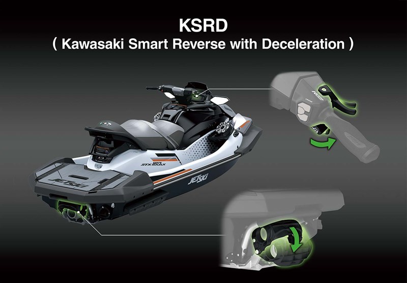 FLAGSHIP-LEVEL FEATURES