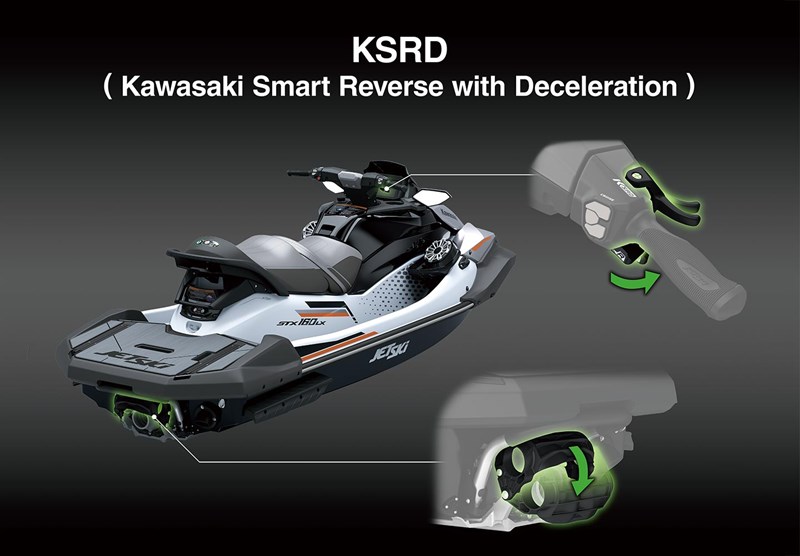 FLAGSHIP-LEVEL FEATURES