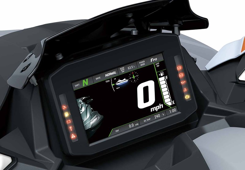 STX PLATFORM: HANDLING