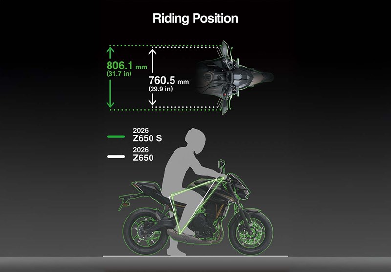 WIDE AND AGGRESSIVE STYLING