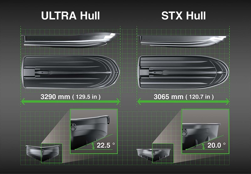 310 PS SUPERCHARGED ENGINE WITH STX HULL - 1/2