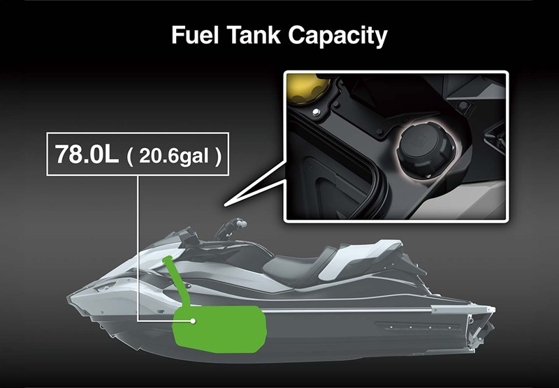 310 PS SUPERCHARGED ENGINE WITH STX HULL - 2/2