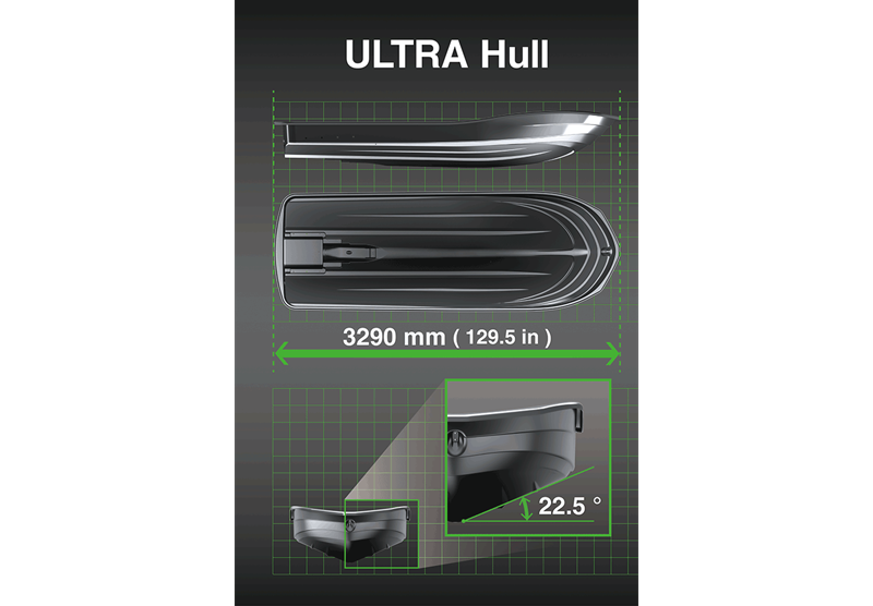 ULTRA PLATFORM