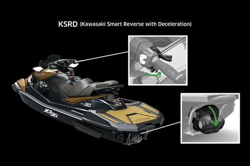 2022 JET SKI ULTRA 310LX