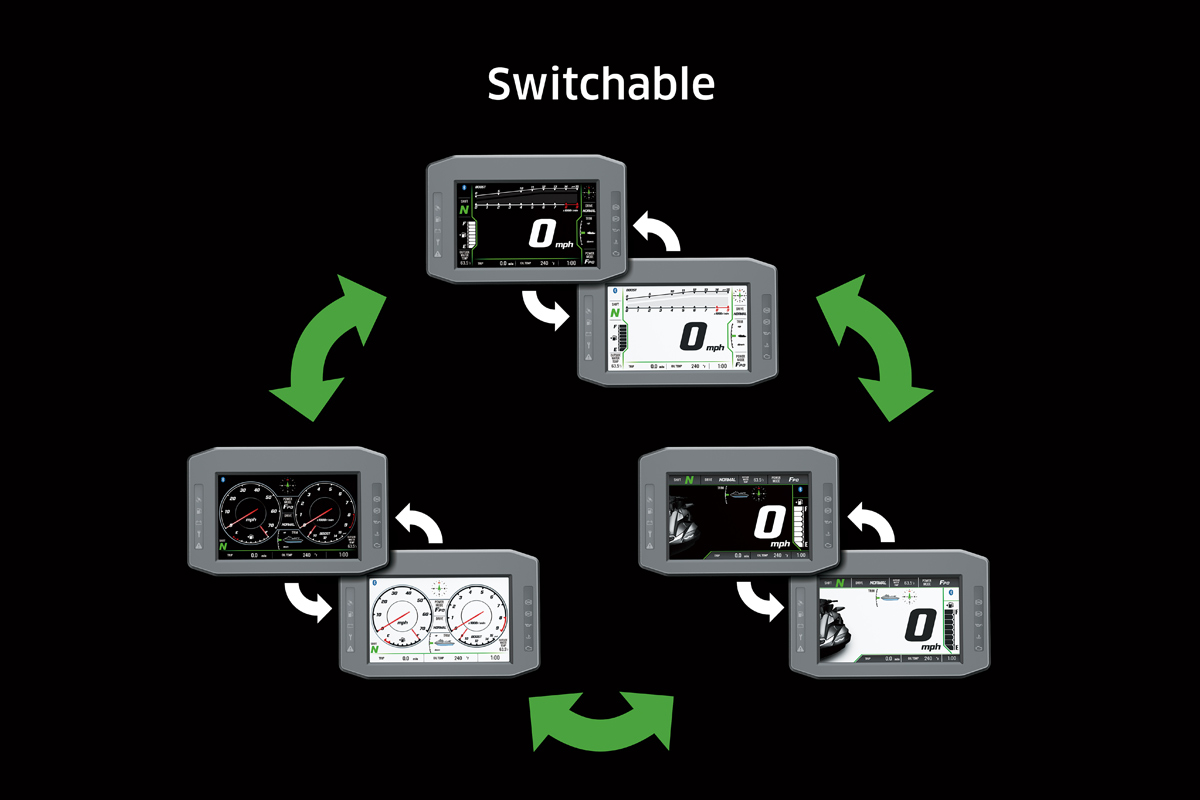 2022 JET SKI ULTRA 310LX-S