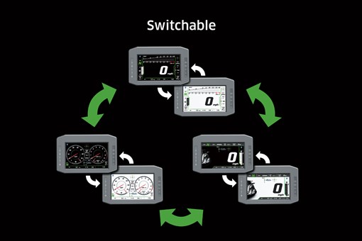 2022 JET SKI ULTRA 310LX-S