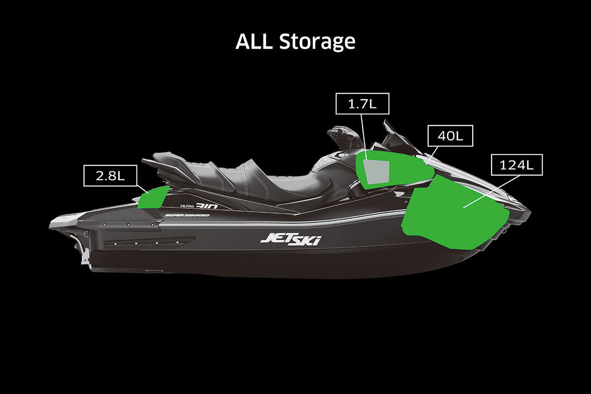 2022 JET SKI ULTRA 310X