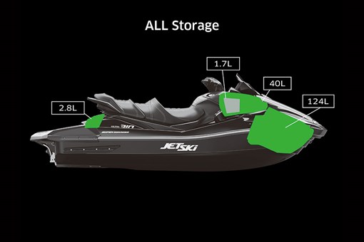 2022 JET SKI ULTRA 310X