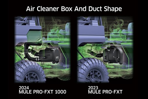 2024 MULE PRO-FXT 1000 LE