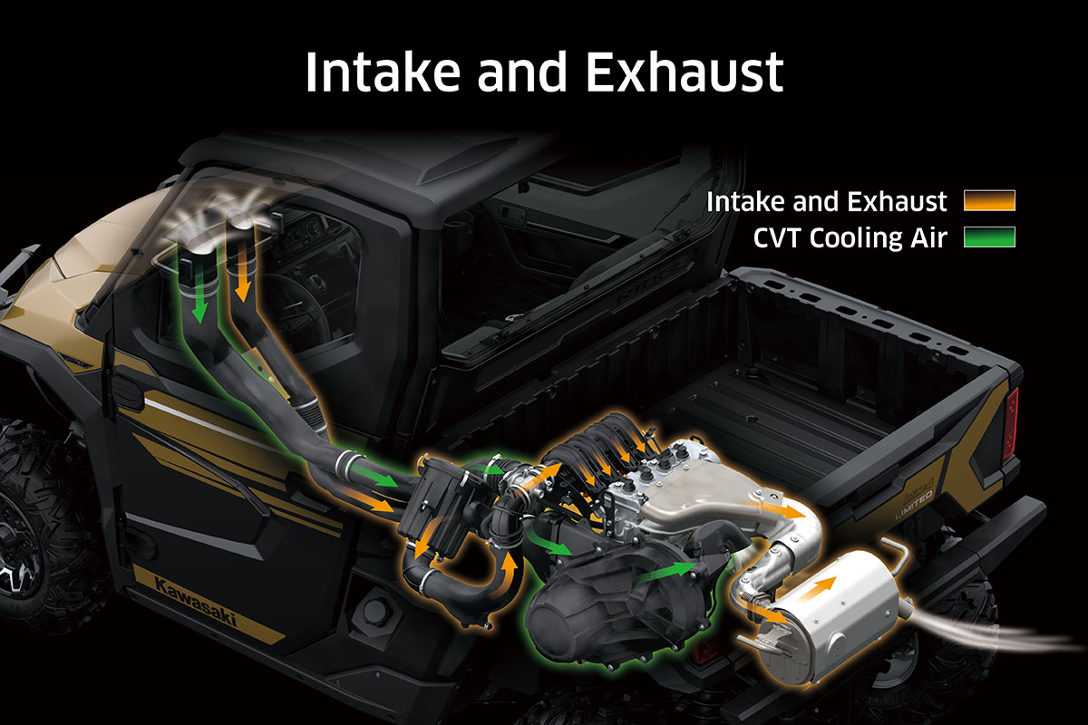 2024 RIDGE RANCH EDITION