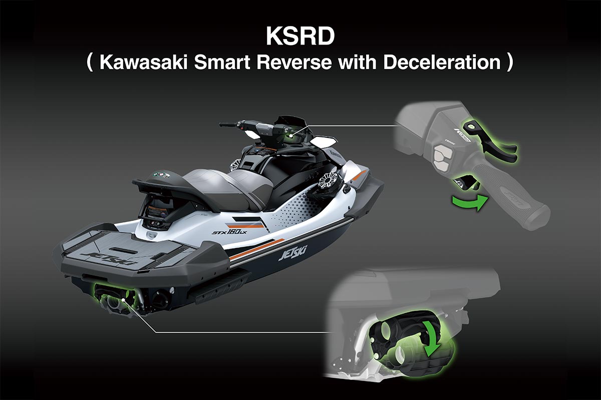 2026 JET SKI STX 160LX-S