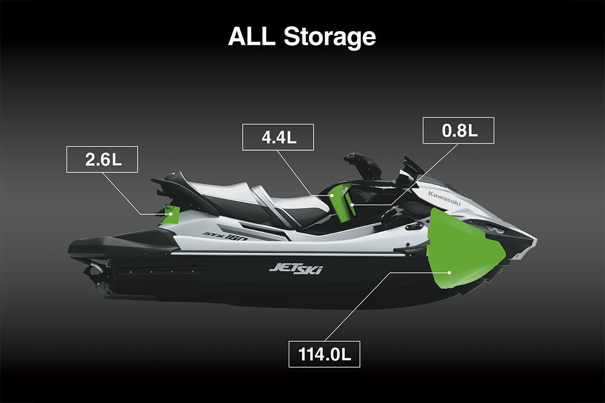 2026 JET SKI STX 160LX-S