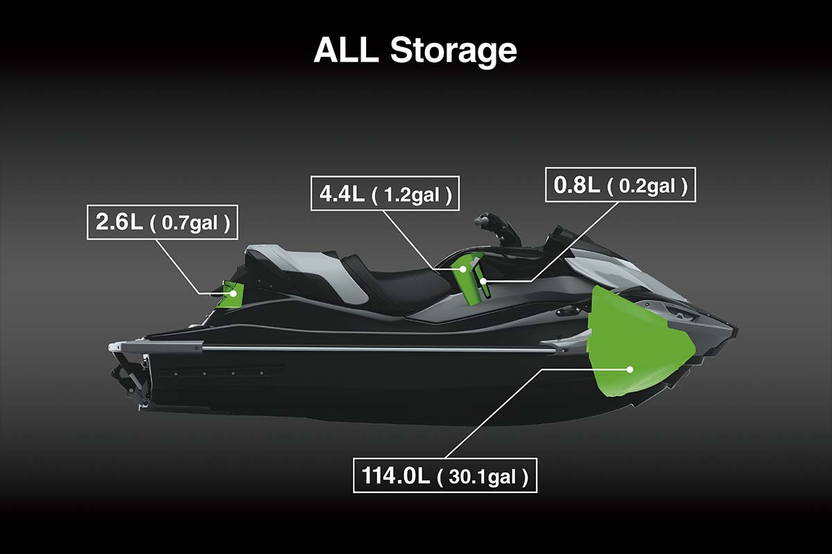 2027 JET SKI STX 310R