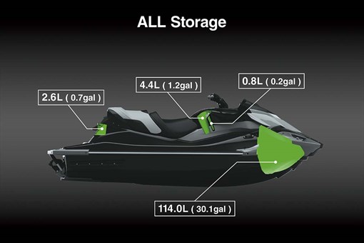 2027 JET SKI STX 310R