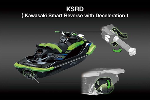 2027 JET SKI STX 310R