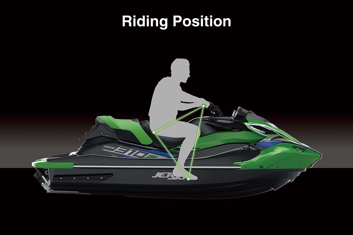 2027 JET SKI STX 310R