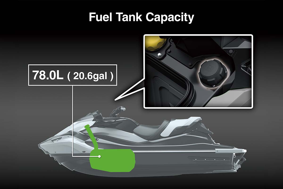 2027 JET SKI STX 310R
