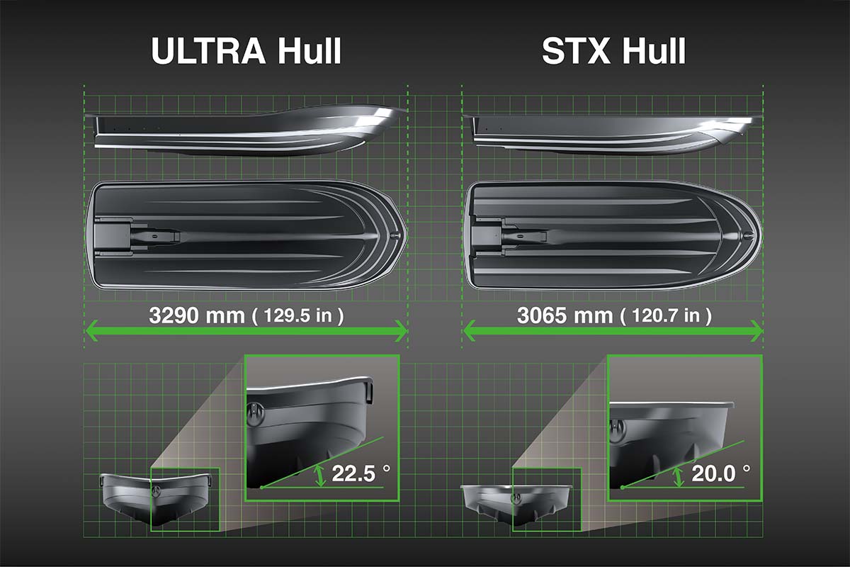 2027 JET SKI ULTRA 160LX-S WAKESPORT