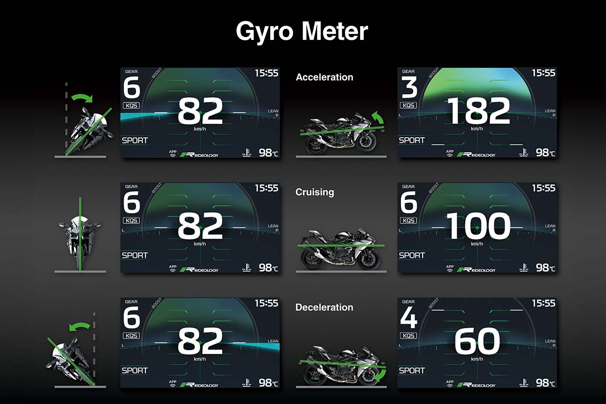 2027 NINJA H2 CARBON