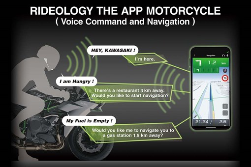 2027 NINJA H2 CARBON