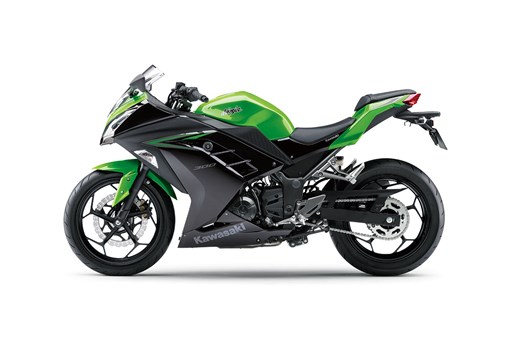 Ninja 300 