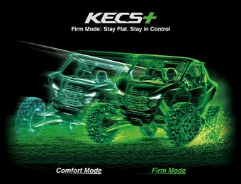 Graphic treatment of a side x side with KECS+ modes.