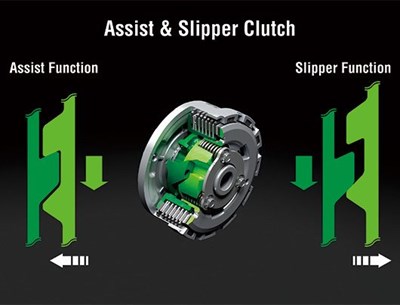 Assist and slipper clutch functions