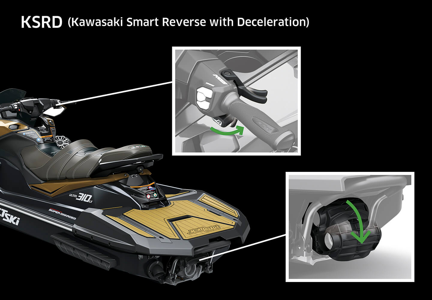 Kawasaki Jet Ski® Ultra® 310 | Powerful & Capable