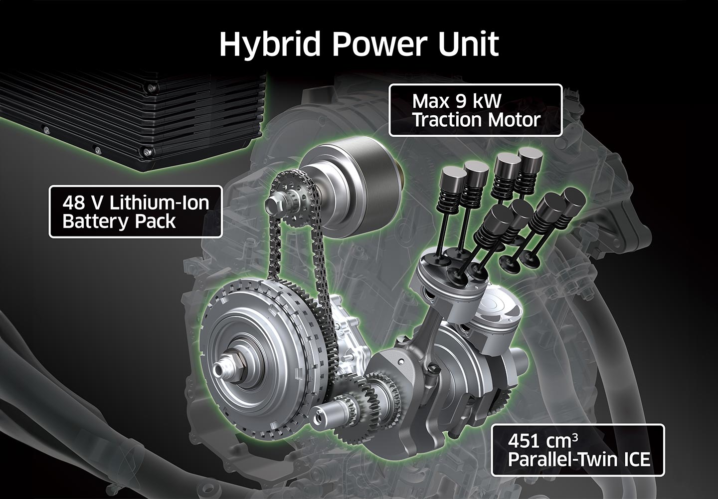 Kawasaki Ninja 7 Hybrid ABS Hybrid Motorcycle Versatile Power